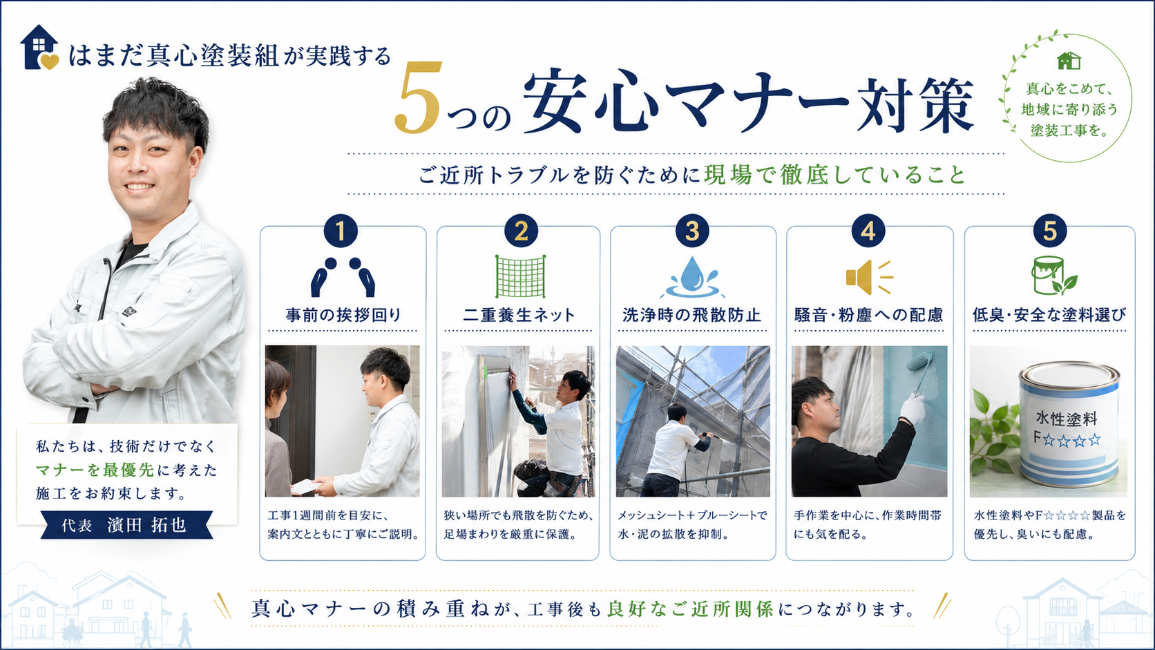「お隣との隙間が50cm…」姫路の住宅密集地でトラブルを100%防ぐ、はまだ真心塗装組の近隣対策5手順