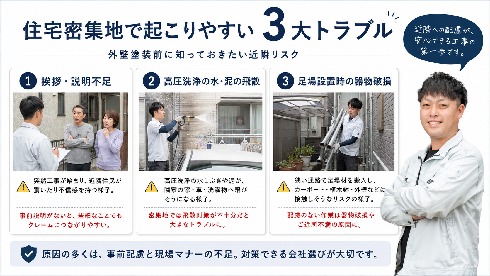 「お隣との隙間が50cm…」姫路の住宅密集地でトラブルを100%防ぐ、はまだ真心塗装組の近隣対策5手順