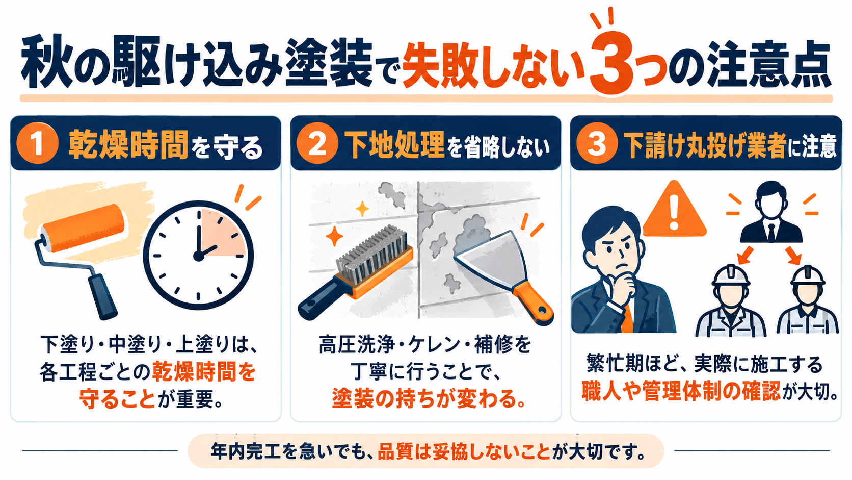 【10月がオススメ】年内に姫路市で外壁塗装を完了させるラストチャンス!秋の駆け込み塗装と理想のスケジュール