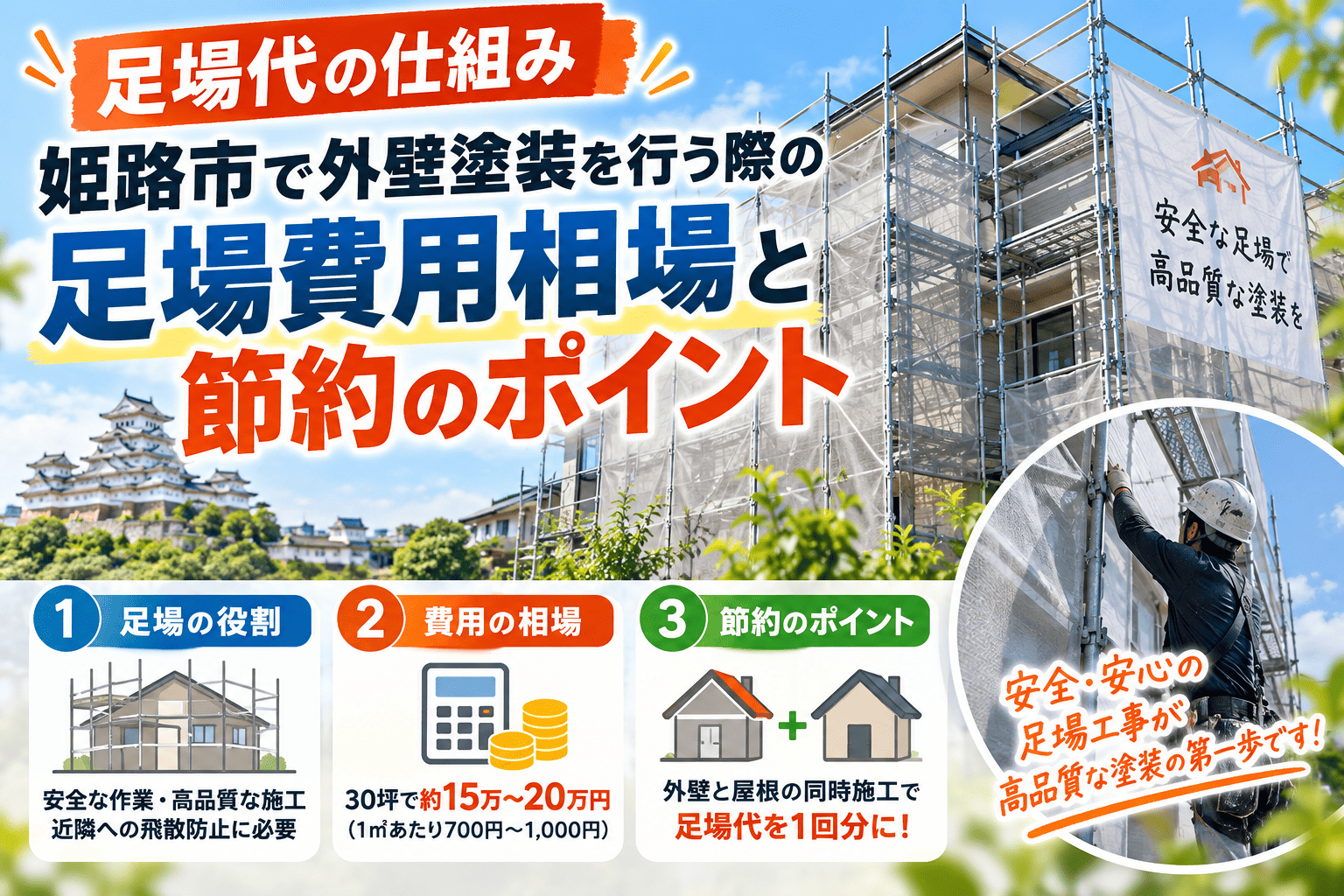 【足場代の仕組み】姫路市で外壁塗装を行う際の足場費用相場と節約のポイント